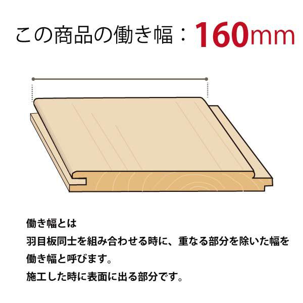 この商品の働き幅160mm